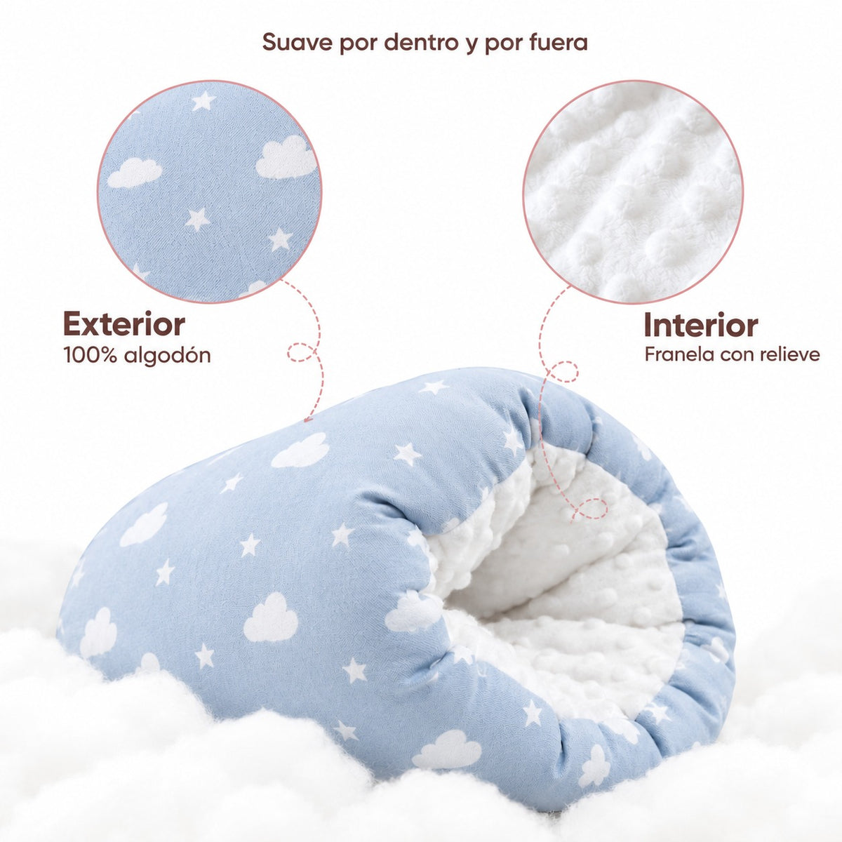 Cradly™ – Almohadilla de apoyo para brazos